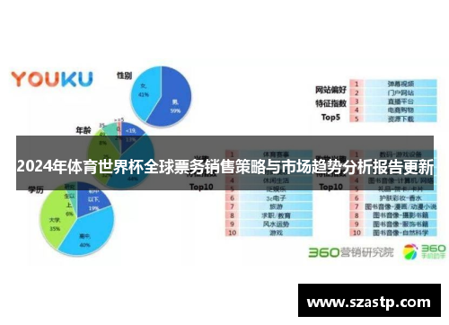 2024年体育世界杯全球票务销售策略与市场趋势分析报告更新