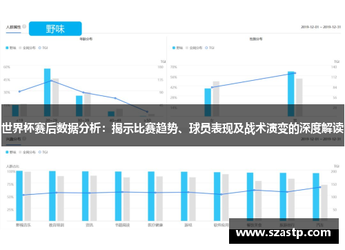 世界杯赛后数据分析：揭示比赛趋势、球员表现及战术演变的深度解读