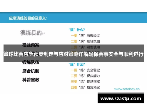 篮球比赛应急预案制定与应对策略详解确保赛事安全与顺利进行