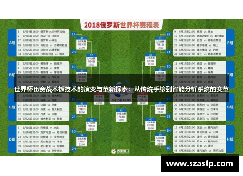 世界杯比赛战术板技术的演变与革新探索：从传统手绘到智能分析系统的变革