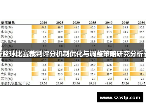 篮球比赛裁判评分机制优化与调整策略研究分析
