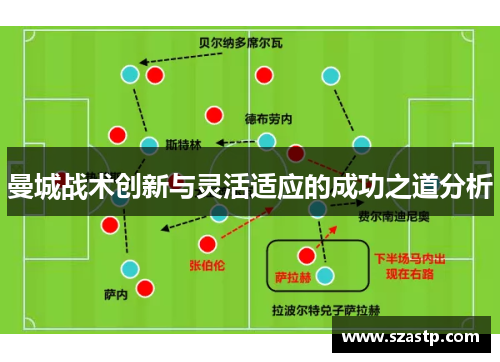 曼城战术创新与灵活适应的成功之道分析