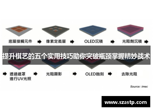 提升棋艺的五个实用技巧助你突破瓶颈掌握精妙战术