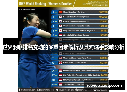 世界羽联排名变动的多重因素解析及其对选手影响分析