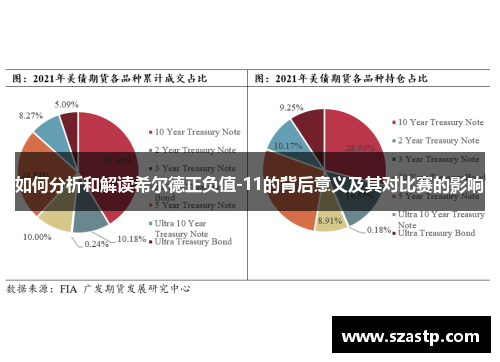 如何分析和解读希尔德正负值-11的背后意义及其对比赛的影响