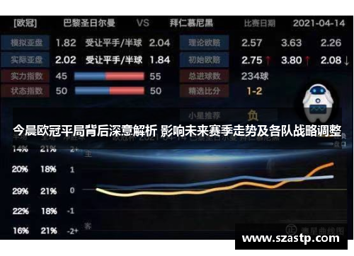 今晨欧冠平局背后深意解析 影响未来赛季走势及各队战略调整