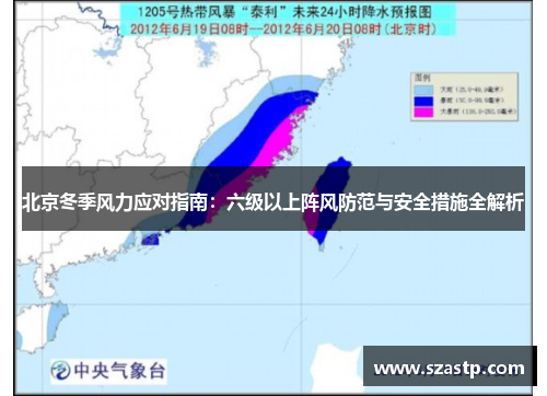 北京冬季风力应对指南：六级以上阵风防范与安全措施全解析