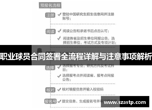 职业球员合同签署全流程详解与注意事项解析