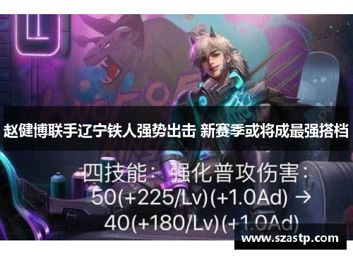 赵健博联手辽宁铁人强势出击 新赛季或将成最强搭档