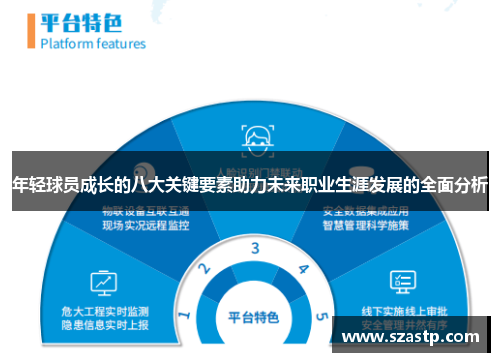 年轻球员成长的八大关键要素助力未来职业生涯发展的全面分析