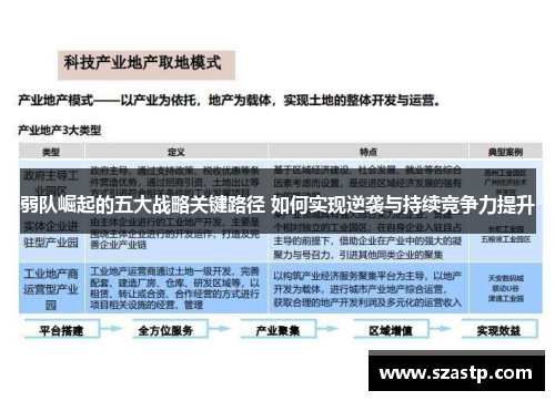 弱队崛起的五大战略关键路径 如何实现逆袭与持续竞争力提升
