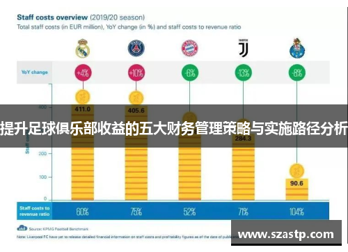提升足球俱乐部收益的五大财务管理策略与实施路径分析